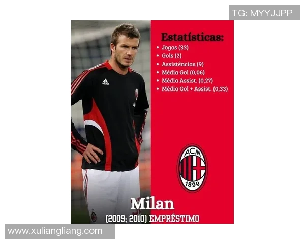 贝克汉姆:从足球传奇到全球时尚偶像的跨界之路