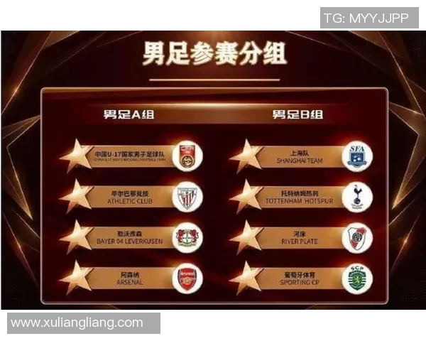 上海足球队在联合会杯积分榜中以77分稳居第一名